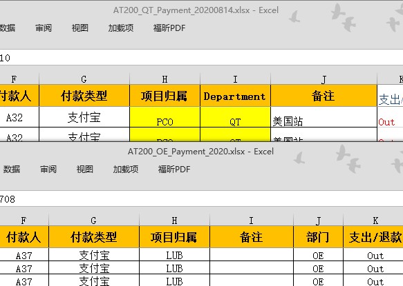 精准优化：降低广告费提高出单率的关键策略 – 巧豚豚