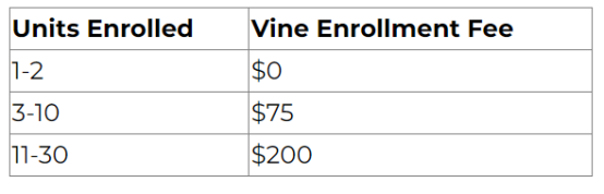 B0537 亚马逊针对卖家的 Vine 计划669.png
